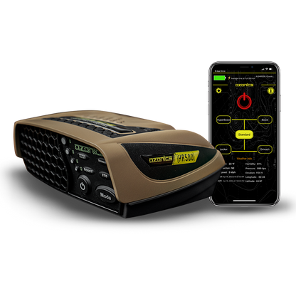 HR500 Essentials Pack