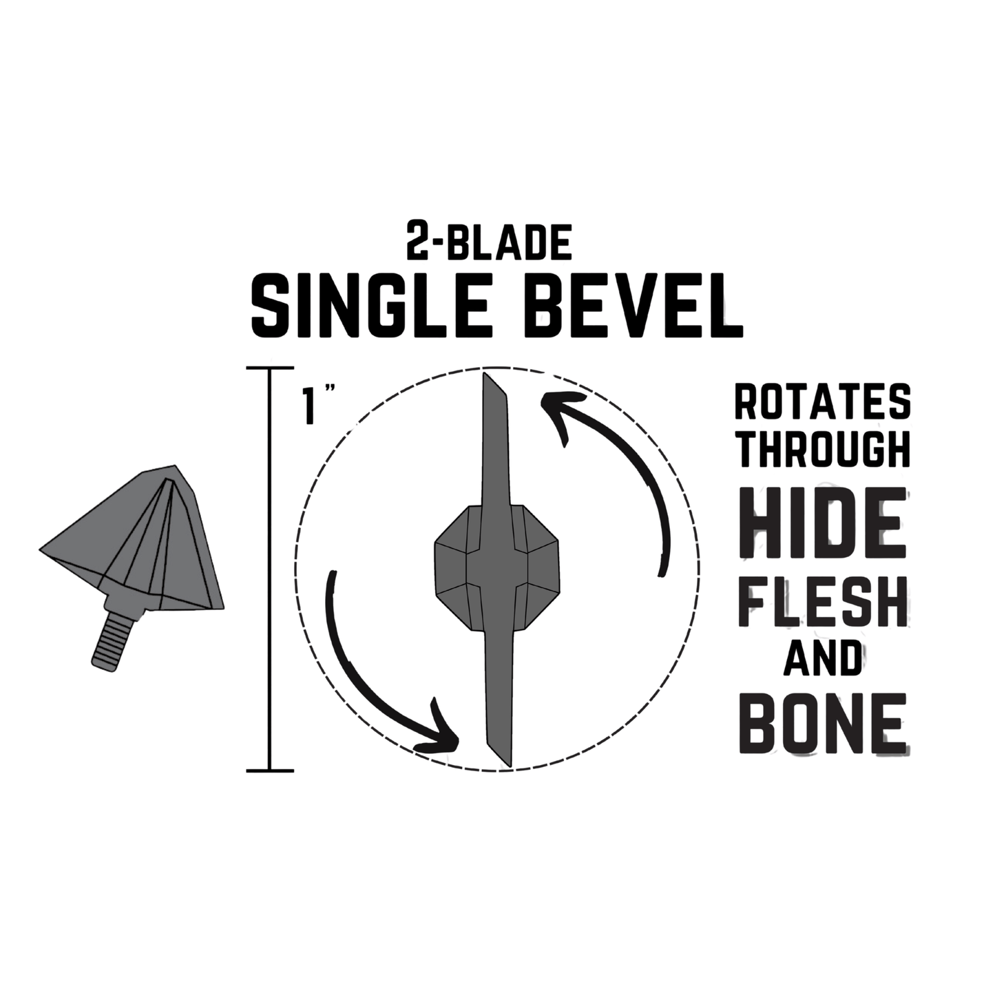 TOTA | 100 grain broadhead | 1-inch single bevel | fixed blade