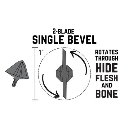 TOTA | 100 grain broadhead | 1-inch single bevel | fixed blade