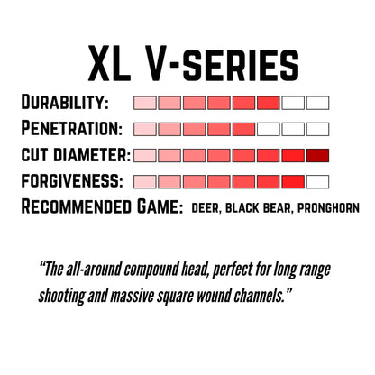 TOTA | 125 grain XL broadhead | 1-3/16-inch vented | fixed blade